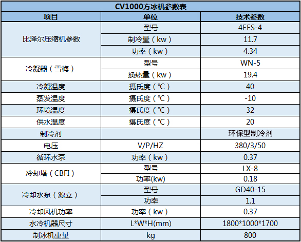 10噸方冰機(jī) CV1000方冰機(jī)