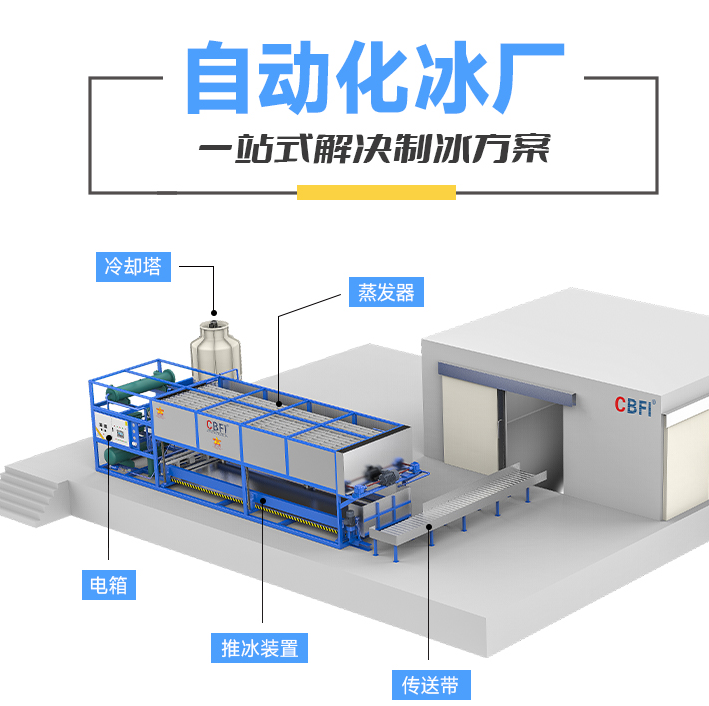技術(shù)創(chuàng)新與環(huán)保理念 技術(shù)創(chuàng)新與環(huán)保理念