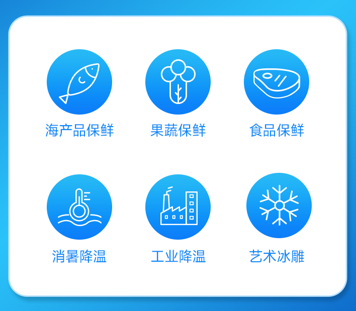 應用范圍的廣泛性 應用范圍的廣泛性