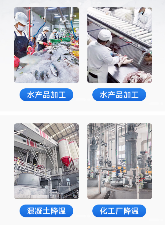 商業(yè)和工業(yè)領(lǐng)域 商業(yè)和工業(yè)領(lǐng)域