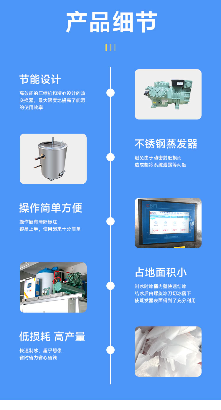 技術優(yōu)勢 技術優(yōu)勢