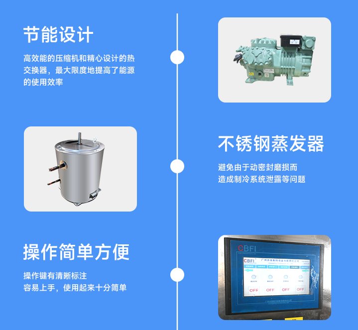 三、特點分析